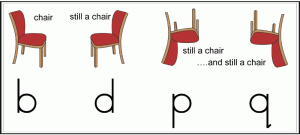 chairs