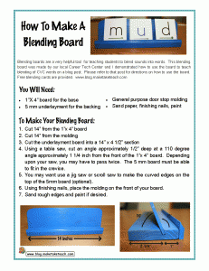 Blending Board Directions
