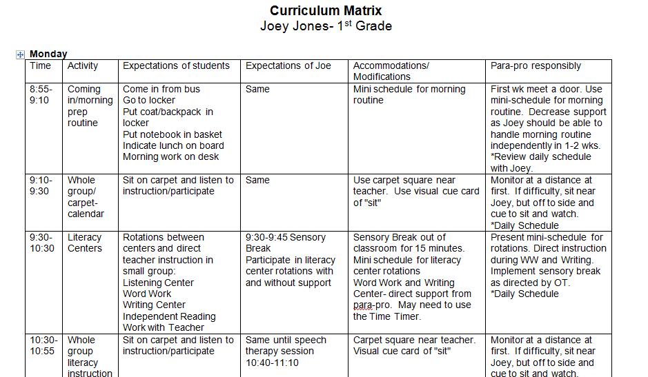 Curriculum Matrix blog pic