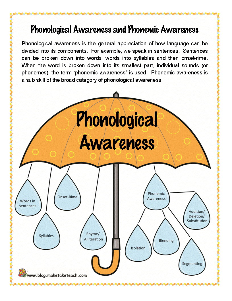 Phonological Awareness