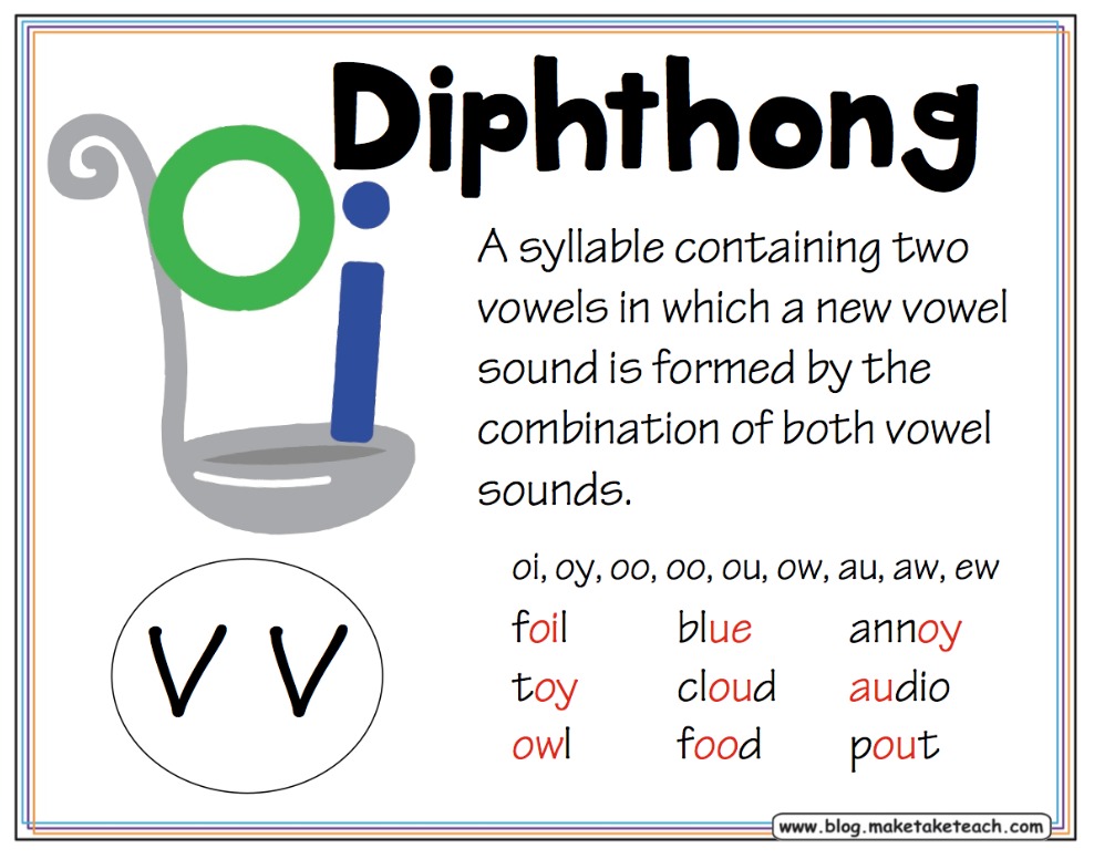 Diphthongcorr