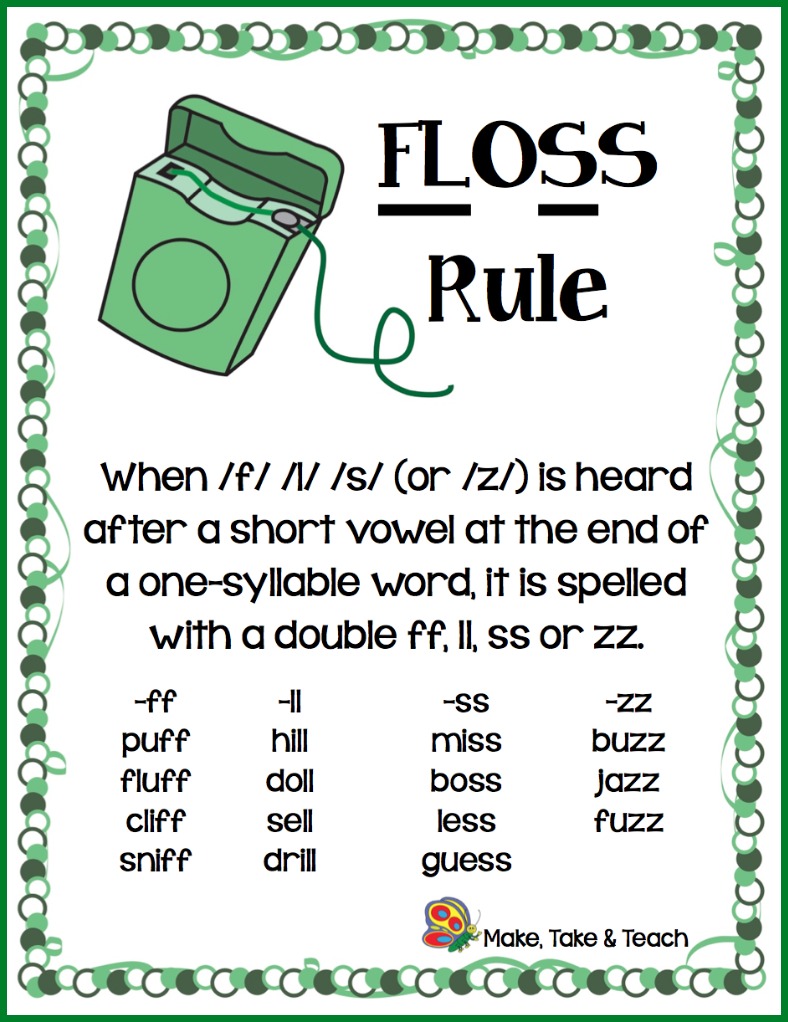 FLOSS ruleborder