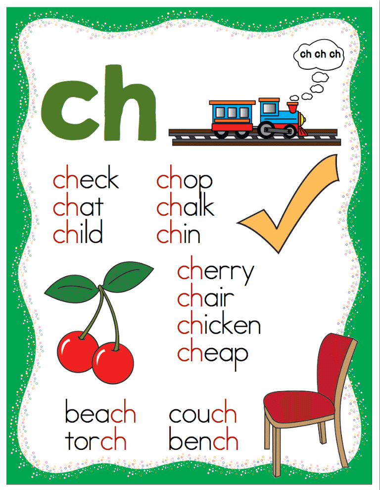 Digraphs-chgif