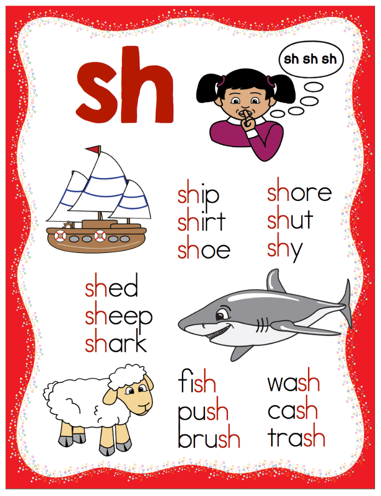 Digraphs-shgif