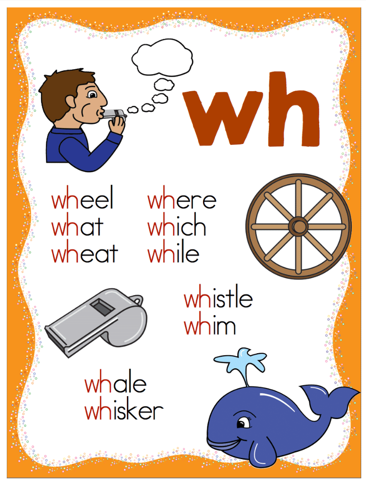 Digraphs-whgif
