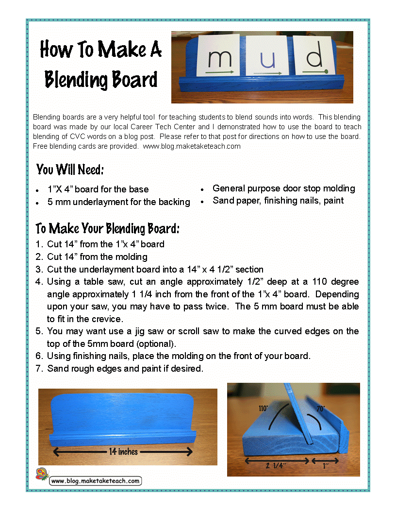 Blending Board Directions