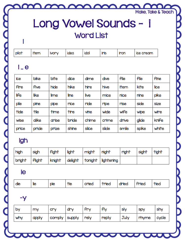 long i word list Long i word list
