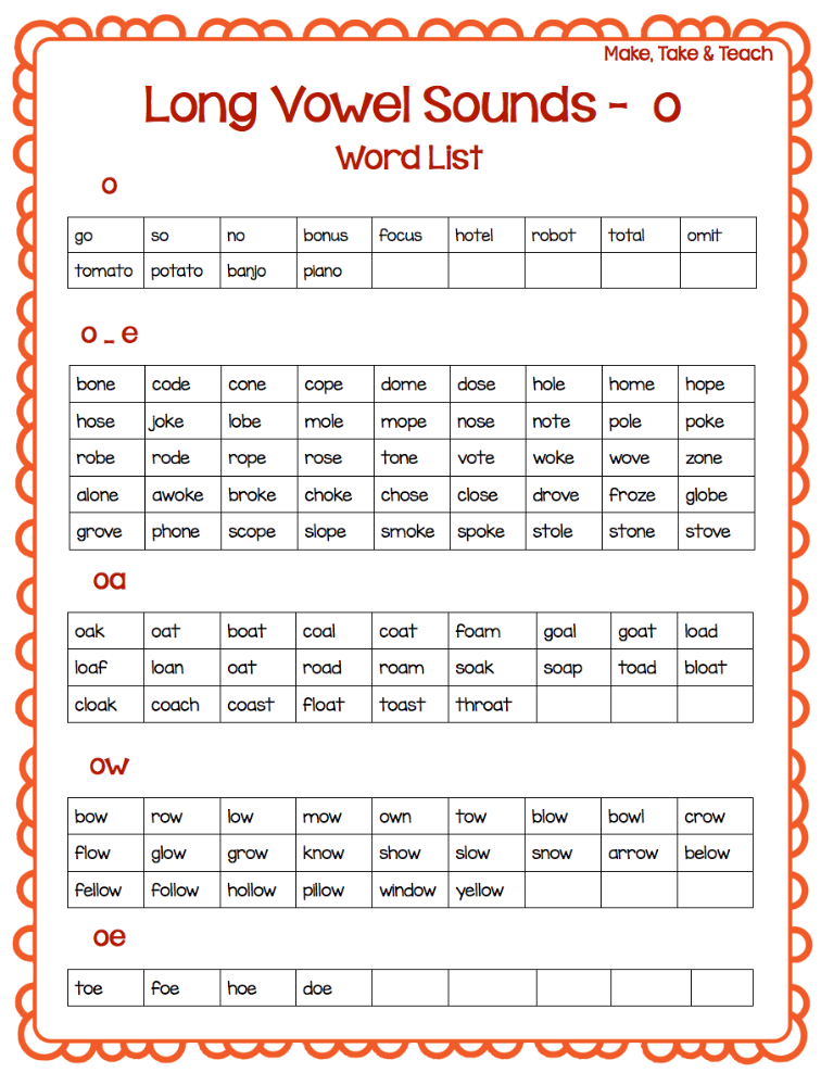 Long o word list Long o word list