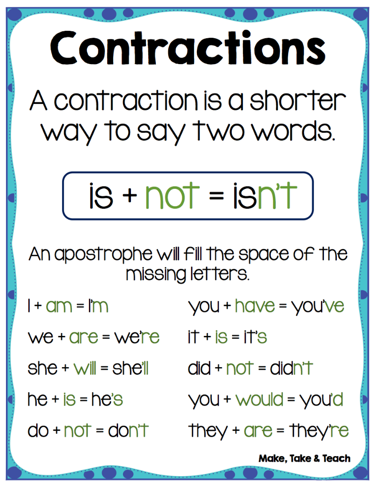Fun Activities for Teaching Contractions Teaching Contractions