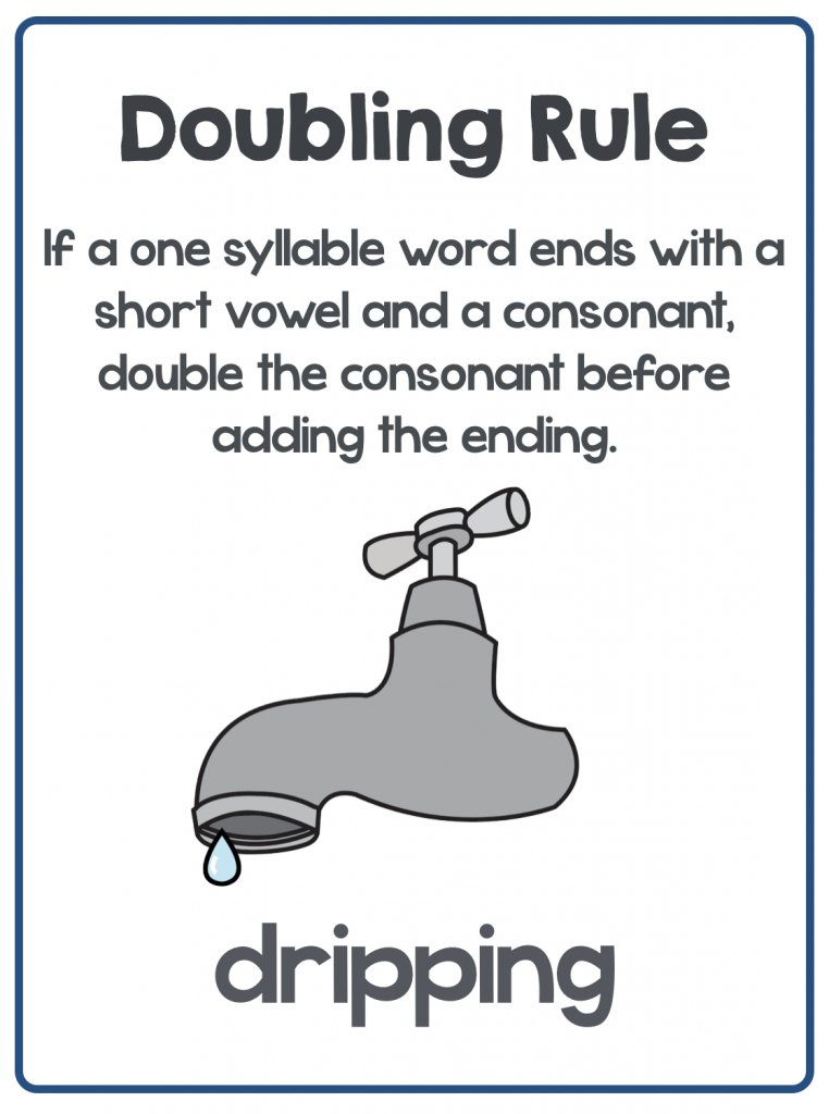 teaching the doubling rule free poster teaching the doubling rule free poster
