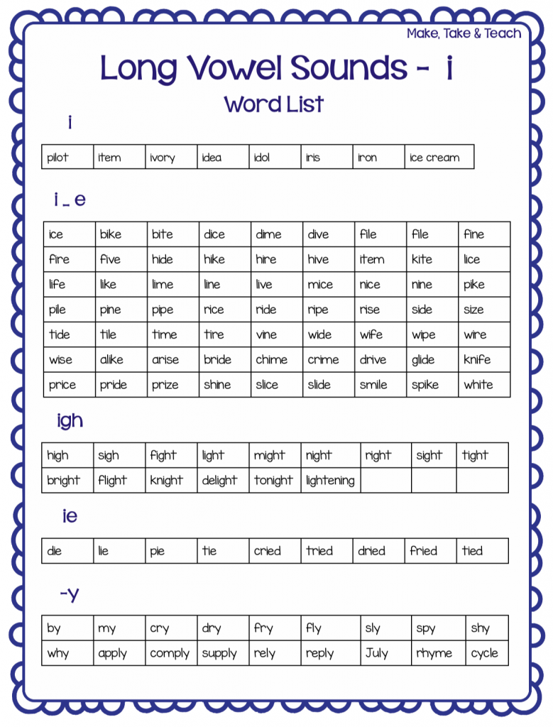 Long Vowel Spelling Word lists long I Long Vowel Spelling Word lists long I
