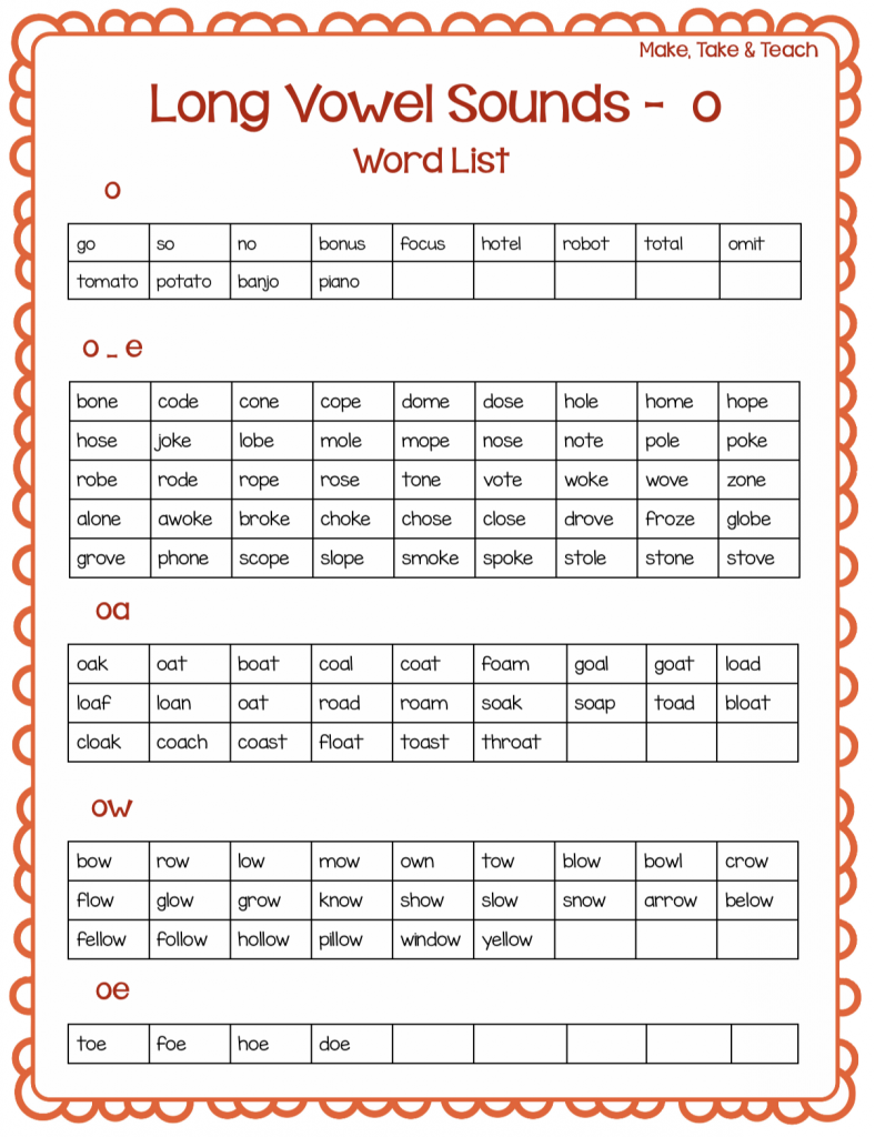 Long Vowel Spelling Word lists long O Long Vowel Spelling Word lists long O