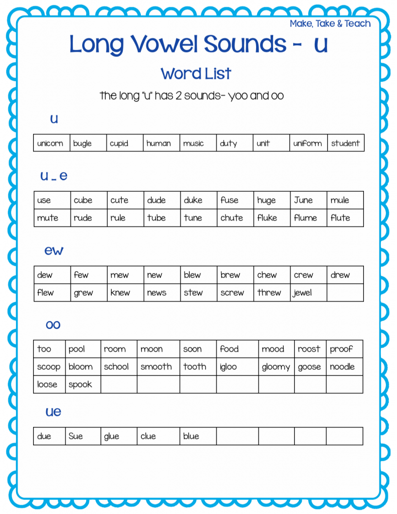 Long Vowel Spelling Word lists long U Long Vowel Spelling Word lists long U